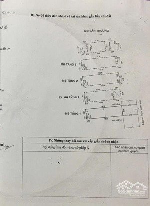 bán nhà hẻm 139 bờ bao tân thắng 4x15m đúc 3 lầu st giá 9ty500