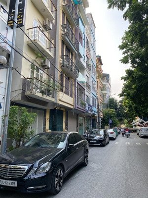 nhà phân lô, ô tô tránh, ô tô vào nhà vỉa hè đá bóng - kinh doanh tấp nập
đường thông các ngả