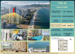 căn hộ 2 phòng ngủ hyper panorama view bao quát toàn cảnh biển mỹ khê tại the soleil đà nẵng