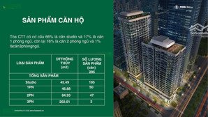 chính sách bán hàng tòa ct7 times square đà nẵng: cơ hội sở hữu căn hộ biển lâu dài hiếm có