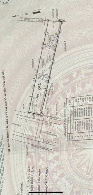 mua đất tặng nhà c4 - diện tích khủng - vị trí đắc địa