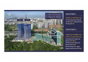 eaton park thủ đức ra mắt 2 tháp mới cove & lagoon | giá chỉ từ 166 triệu/m²