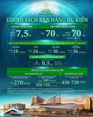 suất tiên phong dự án vinhomes greeen paradise cần giờ