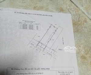 bán nhà cấp 4 dt khủng 6m x 23m giá siêu rẻ, xây chdv cách đường quang trung tầm 50m