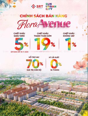 chiết khấu 500 triệu trong tháng 10 . đầu tư liền kề sun group chỉ từ 1 tỷ 5. dư địa tăng giá x2 x3