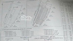 bán nguyên lốc 22 nền gồm (5x50m/80m2 thổ cư, 20 nền & 2 nền 10x60m 80m2 thổ cư, tổng 1760m2 thổ cư