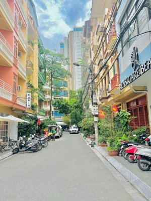 trung kính bán nhà mặt ngõ ôtô chạy - thông thoáng - gara - kinh doanh - ở sướng