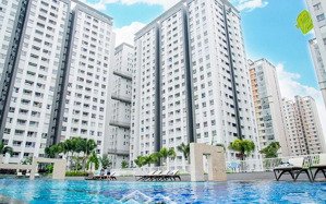 cập nhật giỏ hàng căn hộ 1pn - 2pn - 3pn lexington quận 2, giá vô cùng hấp dẫn