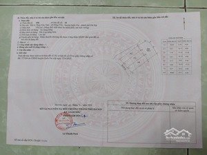 chính chủ bán đất tại thôn yên thái xã phú cát new