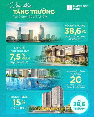 happy one mori - tt 15% ký hđmb, bank hỗ trợ vay 75% + lãi suất 0% đến 36 tháng - giá chỉ từ 38,6tr