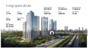 quý anh/chị phân vân lựa chọn sở hữu giữa eaton park & masteri park place - minh pham 