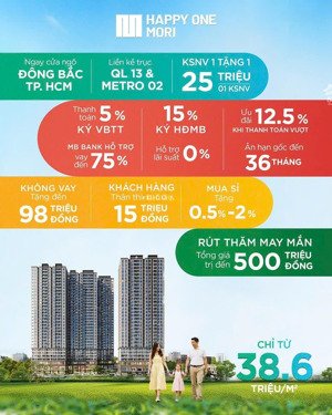 happy one mori căn hộ tuyệt tác 33 tầng tại lái thiêu, thuận an