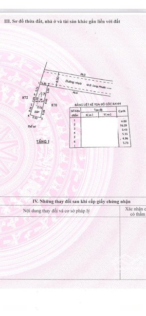 giá rất tốt - bán lô đất ngay chợ long phước, q9 củ