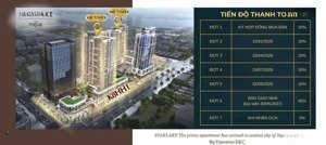 hàng suất ngoại giao toà the prime starlake k8 tây hồ tây đủ các loại căn hộ giá tốt, hàng cực ít