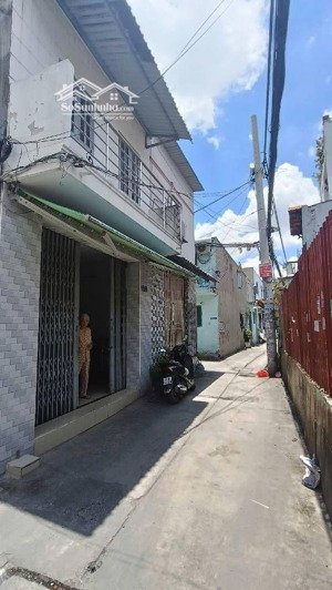 hẻm ô tô tương lai ra mặt tiền đường dự phóng