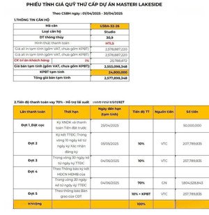 chính chủ bán căn stu lakeside tầng đẹp view hồ công viên gia lâm 30,1m2, giá rẻ!