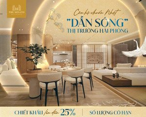 hot hot hot - cơ hội vàng để sở hữu căn hộ chuẩn nhật giá chỉ 3,5tỷ