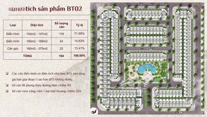 bán căn biệt thự đối diện vườn hoa ciputra. xây 3 tầng, nhận nhà luôn, đã có sổ đỏ. lh 