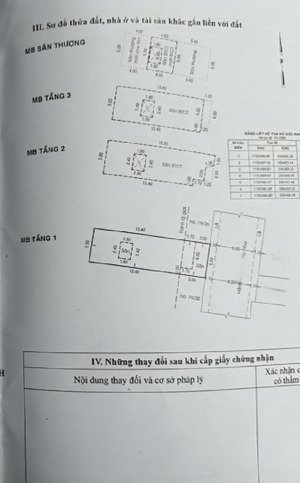 bán nhà 4 tầng đường nguyễn sơn quận tân phú 88m2, giá 12.5 tỷ