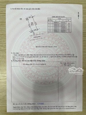 bán đất trung tâm huyện hoài đức - vân canh lô đất siêu đẹp điện tích 80 m vỉa hè ô tô tránh