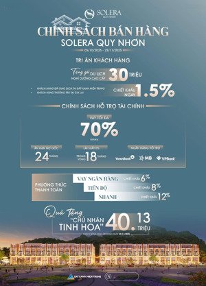 bán shophouse 5,2 tỷ, 92,5m2 tại solera quy nhơn, sinh lời cực cao đến 20%, sổ sẵn sang tên ngay