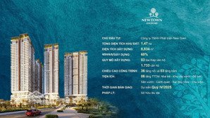 sở hữu ngay căn hộ cao cấp ngay tại biển mỹ khê đà nẵng chỉ với 780 triệu đồng. sổ hồng dài hạn.