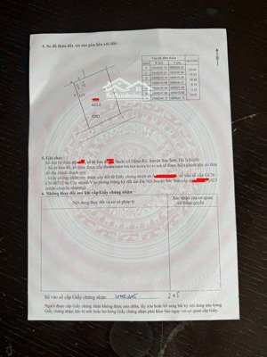 bán đất tân phúc - trung giã - sóc sơn. mặt tiền rộng. oto xếp hàng trong đất.