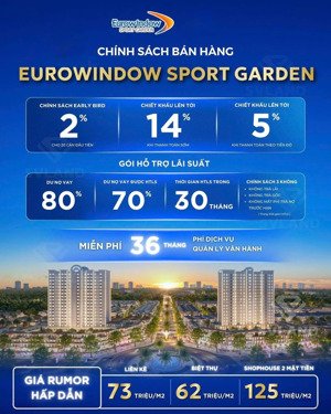 căn liền kề dự án eurowindow sport garden