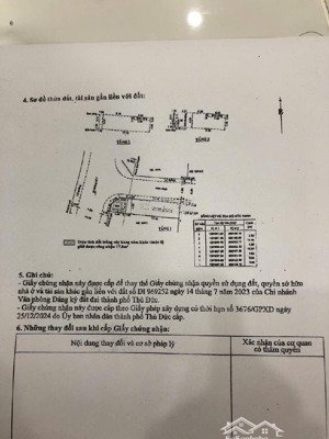 siêu phẩm , 3 tầng căn góc 2 mặt tiền khu phân lô vip nhất tam bình thủ đức dt 85m ( 4,3 x 20 )
