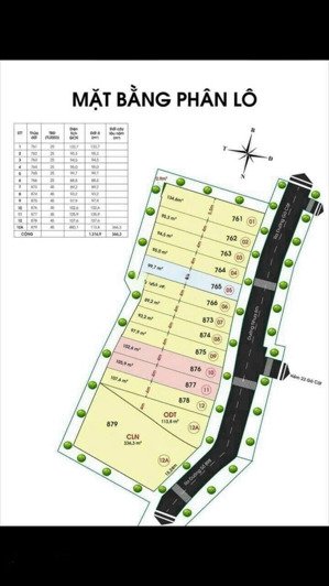 bán đất đường 898 phường phú hữu q9. tp. hcm. 208m2. 8mx26m . giá 12 tỷ 600
