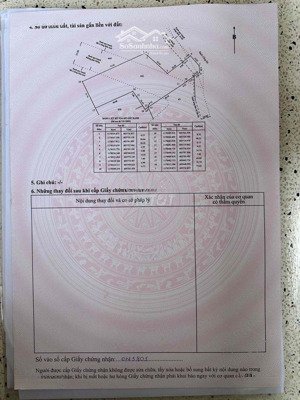 cần bán đất nông nghiệp xã nhơn đức, huyện nhà bè(và các xã tại nhà bè)