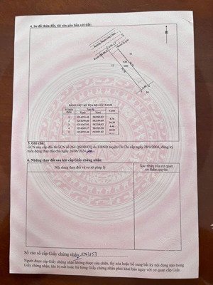 bán gấp nhà thị trấn củ chi, đường nguyễn văn hoài, 5x28=140m2, xây kiên cố, shr, giá 1 tỷ 250, tl