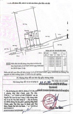 bán đất 1 sẹc 190 vườn lài, dt: 4,2x16m, (68m2) full thổ cư, hẻm 6m đổ nhựa, cách mặt tiền 30m