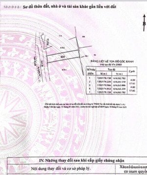 đất 71,5m2 full thổ hxh 1 sẹc đường lâm viên, phường long thạnh mỹ, tp.thủ đức, chỉ 4.5 tỷ