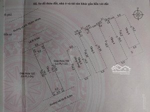 cho thuê nhà mặt phố khu đô thị phú cường, phường an hoà