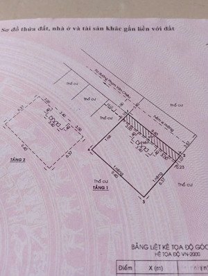 mua 1 được 2, hẻm ô tô 2 tầng 74m2, 4phòng ngủ 4wc full nội thất, ở 1 căn cho thuê 1 căn 26triệu.