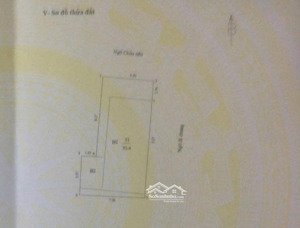 đất vàng đầu tư đống đa - phân lô - lô góc, ô tô vào nhà