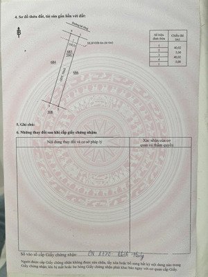 bán đất tại xã minh hưng, chơn thành, bình phước, 350 triệu, 200 m2