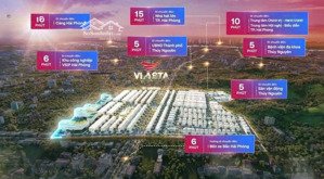 shophouse 4 tầng - sang, xịn, mịn, thơm - rẻ nhất hải phòng, nằm ngay ngã 4 núi đèo