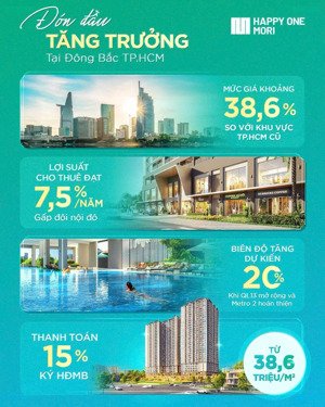 chiết khấu 500 triệu - booking 25 triệu, tặng 25 triệu chỉ còn vài suất nội bộ