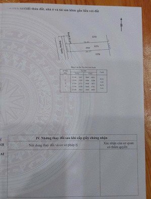 mua thổ không bao giờ lỗ - đất ngay khu dân cư xã phước vĩnh an 132m2 sổ hồng riêng