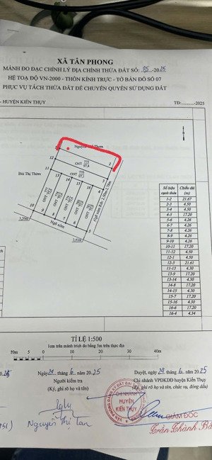 mở bán 7 lô f0 tại tân phong ngõ oto giá chỉ hơn 1 tỷ xíu