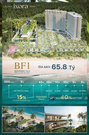 căn góc biệt thự biển ixora siêu vip, căn góc giới hạn. quà tặng cực xịn cho chủ nhân tháng 10 này