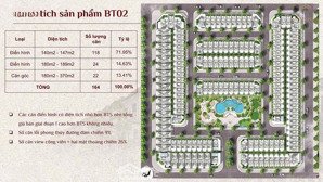 bán căn biệt thự đối diện vườn hoa ciputra. xây 3 tầng, nhận nhà luôn, đã có sổ đỏ. lh 