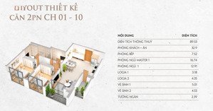 chính chủ, cần bán căn 89,5m2 (2pn, 2vs) toà k5, tầng cao