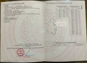 bán đất xã ninh tây có dt 20.439 m2 gần đường vận hành