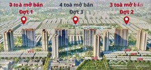 ra hàng 10 toà căn hộ masteri thời đại - giá dự kiến chỉ 65tr/m2 - vị trí đẹp nhất vin 3