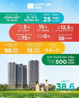 căn hộ trung tâm hành chính lái thiêu liền kề aeon mall, lotte mart, kế thủ phủ công nghiệp