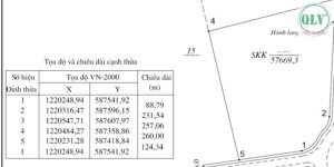 Bán đất SKK diện tích 94.035 m2 KCN Tây Ninh giá rẻ.