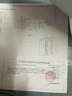 mặt tiền đình phong phú quận 9